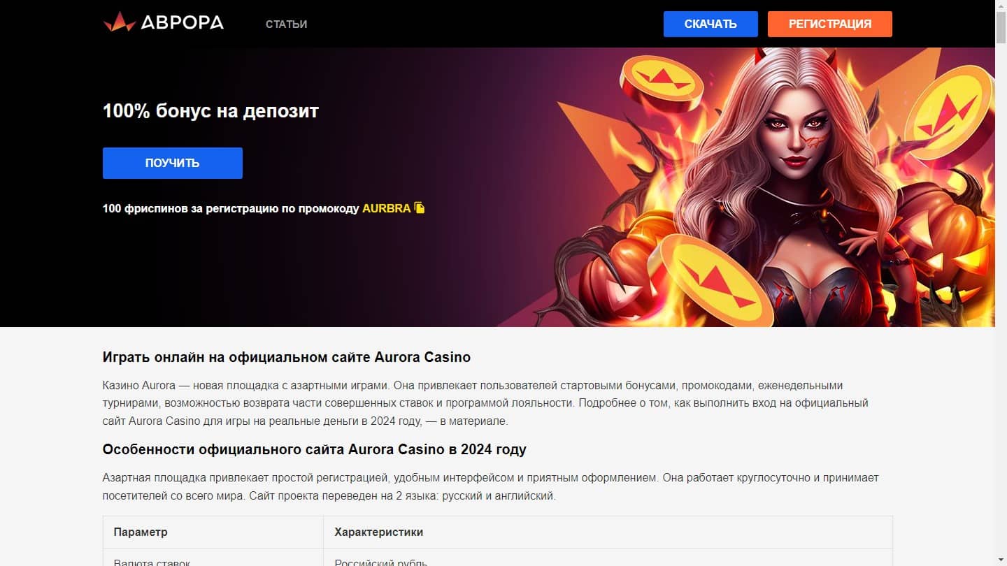 Как играть в Aurora Casino бесплатно: полное руководство