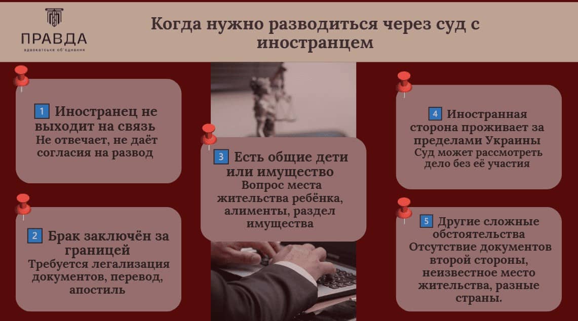 Розлучення: знайти правильні шляхи здійснення процедури та уникнути негативних моментів допоможуть послуги досвідченого юриста