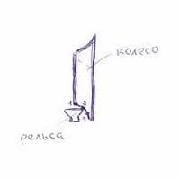Строение колеса