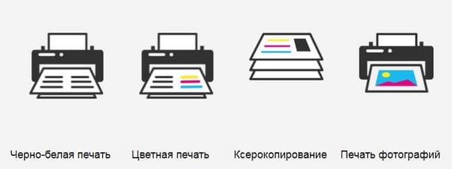 Услуги типографии в Киеве