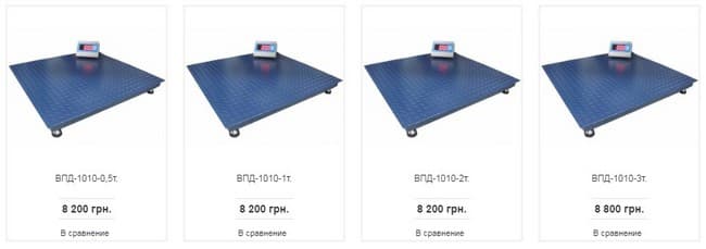 Платформенные весы от компании «ВЕСПРОМ»