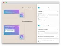 анализ контекстной рекламы